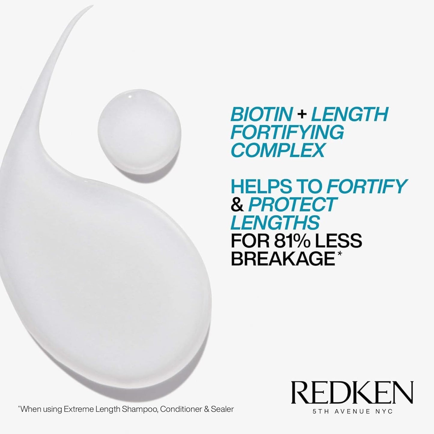 Redken Extreme Hair Set