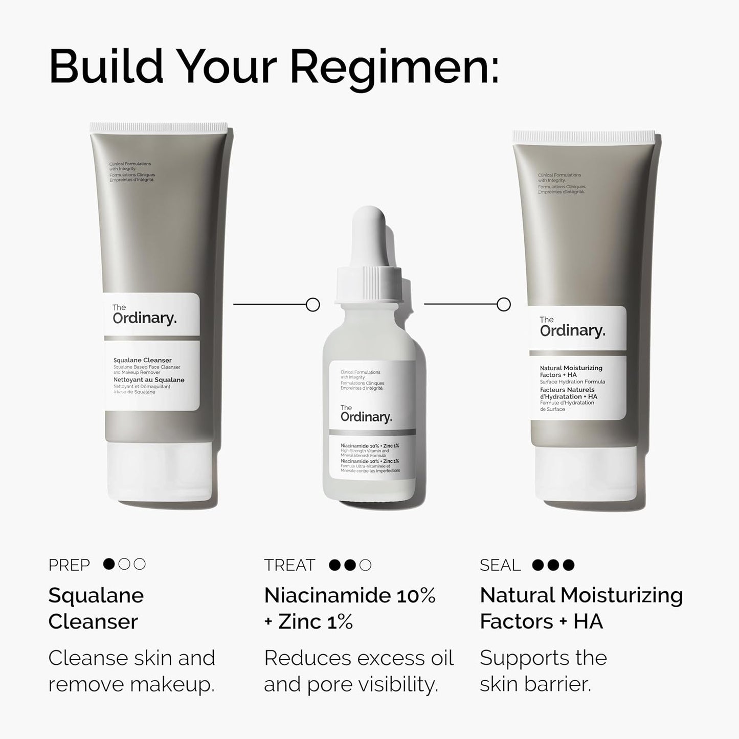 Radiant Skin Smoothing Serum