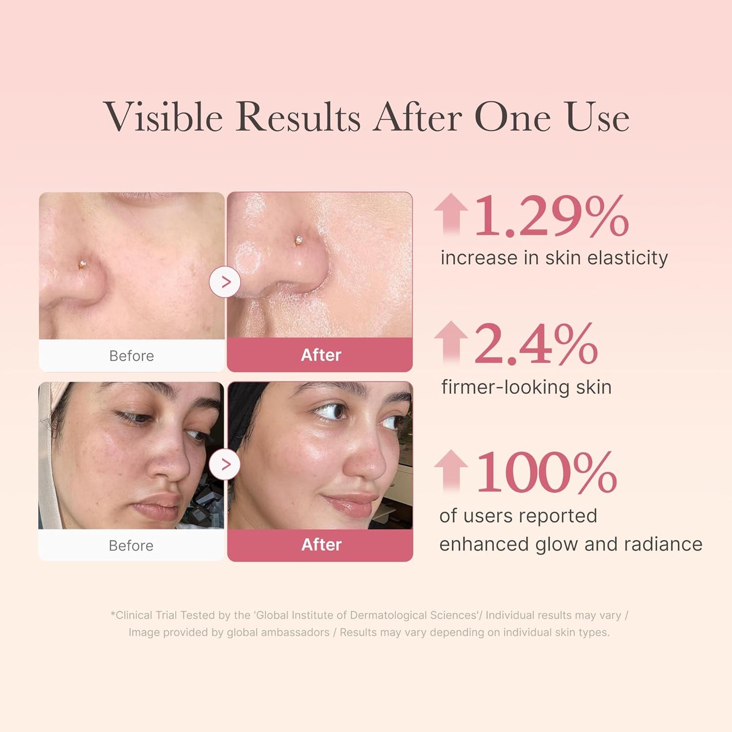 Radiant Glow Collagen Cream