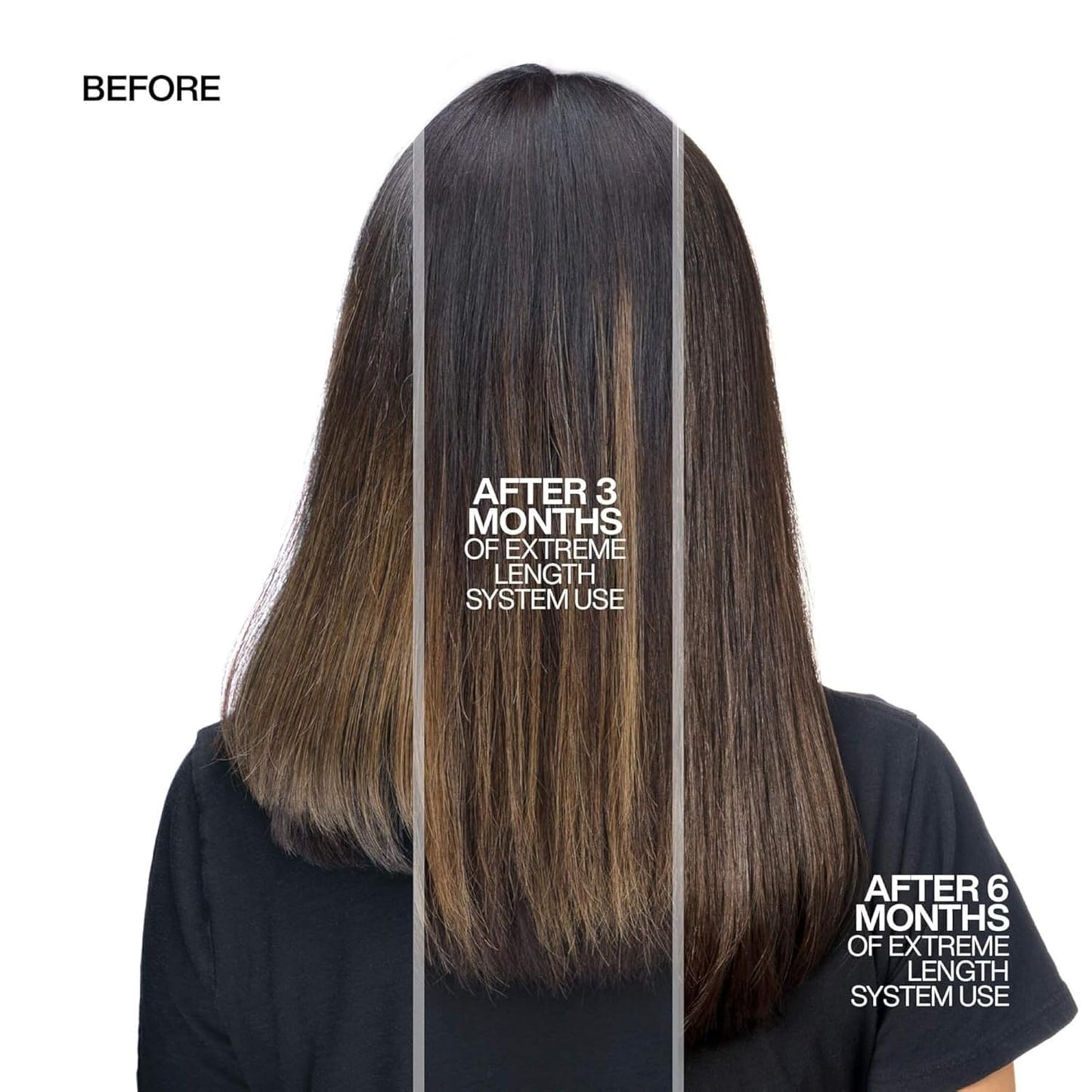 Redken Extreme Hair Set